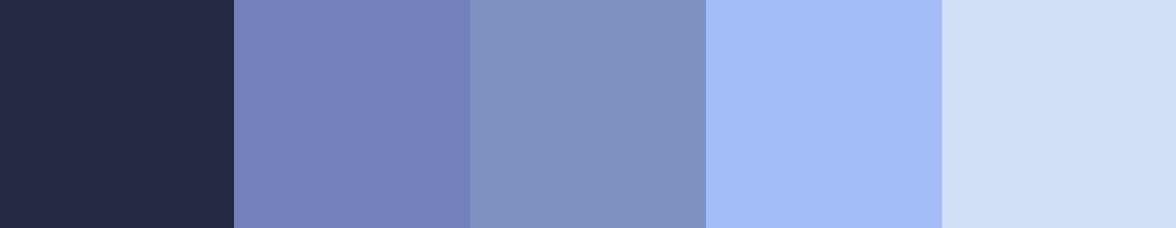 Monochrome Farben der Farbfamilie „Blau“