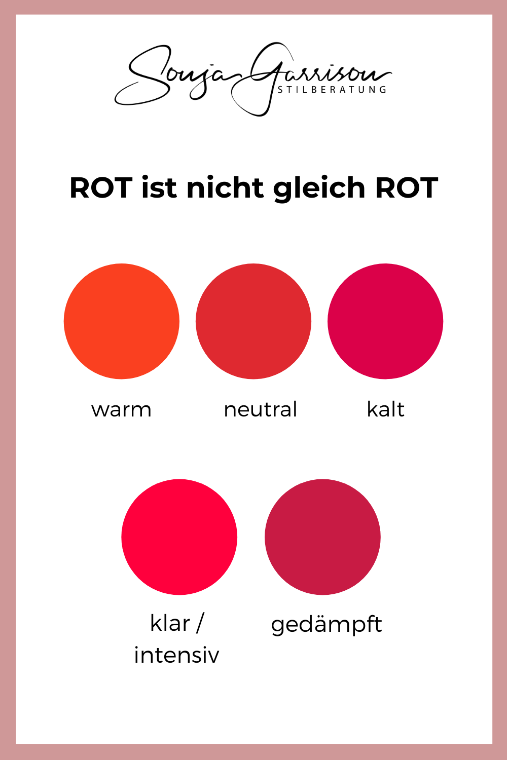 Bet on Red Bewertung: Meine ehrliche Einschätzung