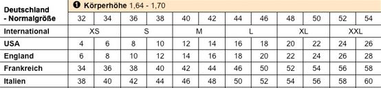40 kleidergröße Größentabelle für