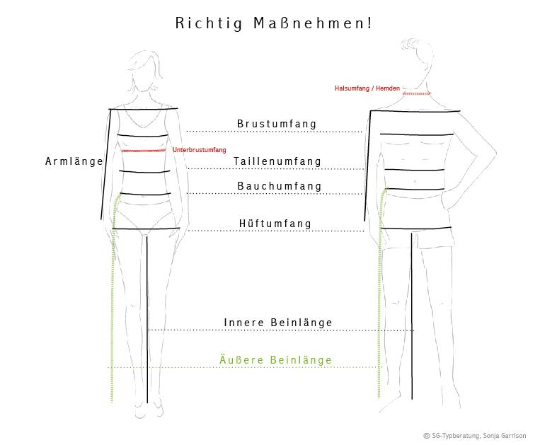 Welche Kleidergröße habe ich? - 5 Tipps zur richtigen Größe und ...