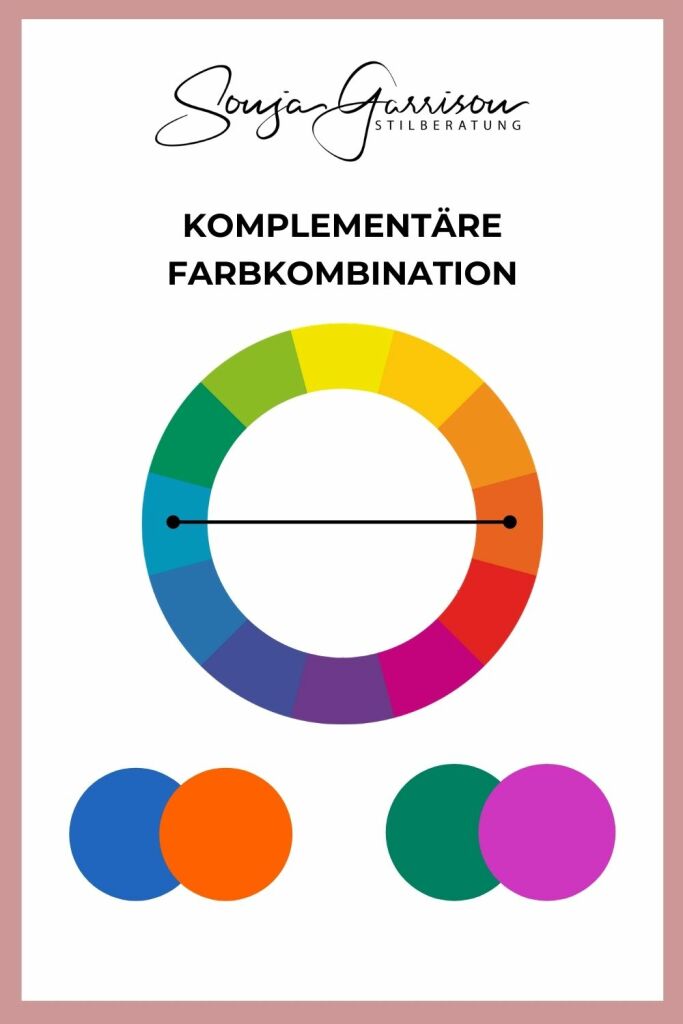 Komplementärfarben kombinieren