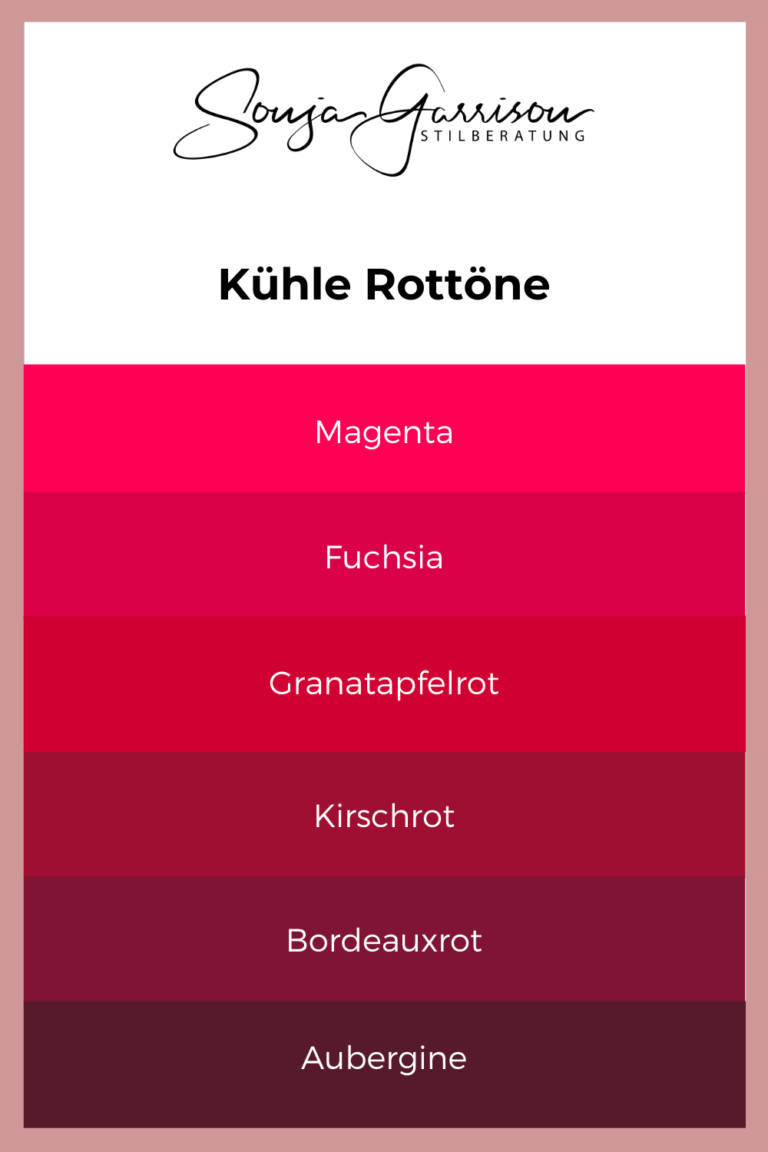Trendfarbe Rot wem es steht und Tipps zum Kombinieren